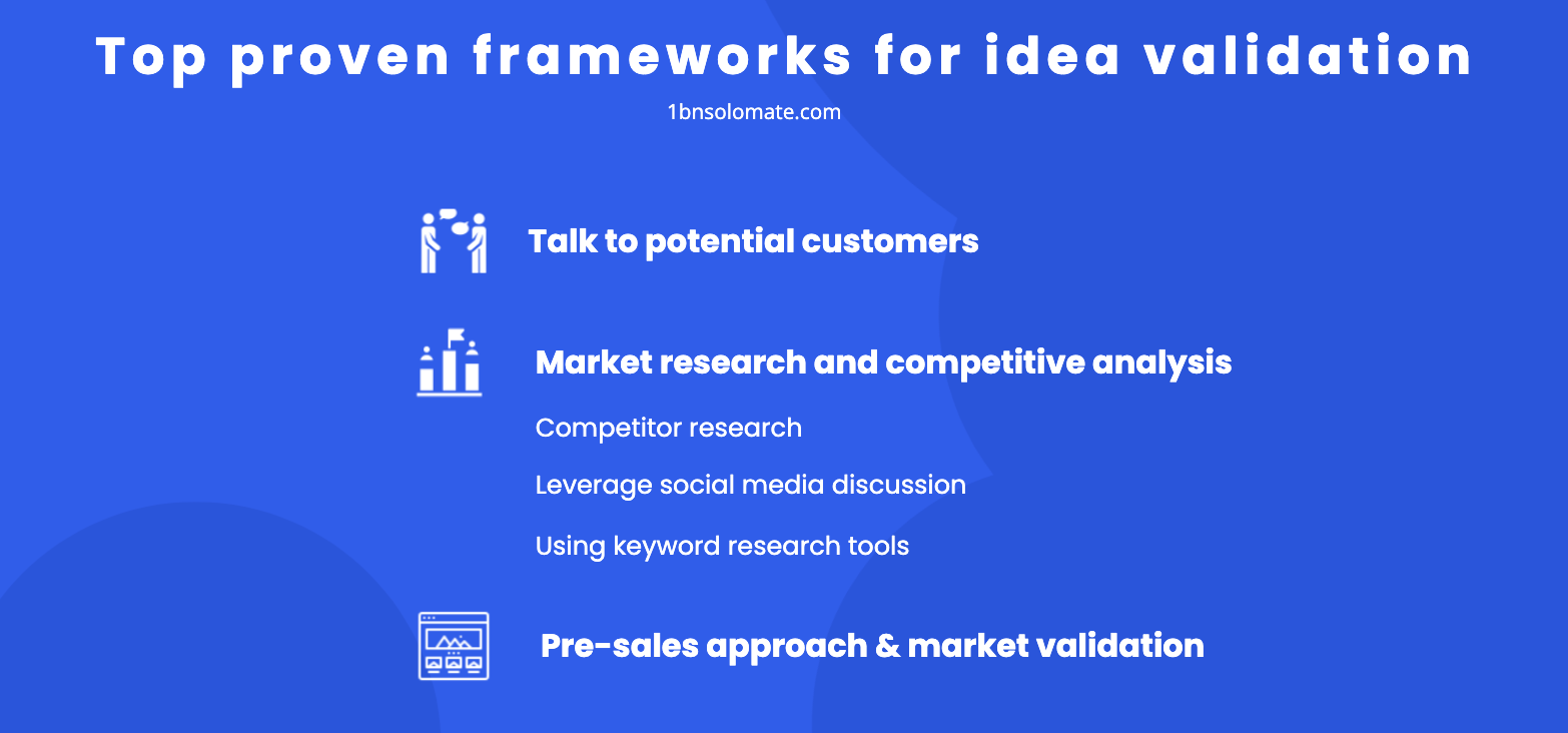 How to validate startup ideas - top proven frameworks for idea validation